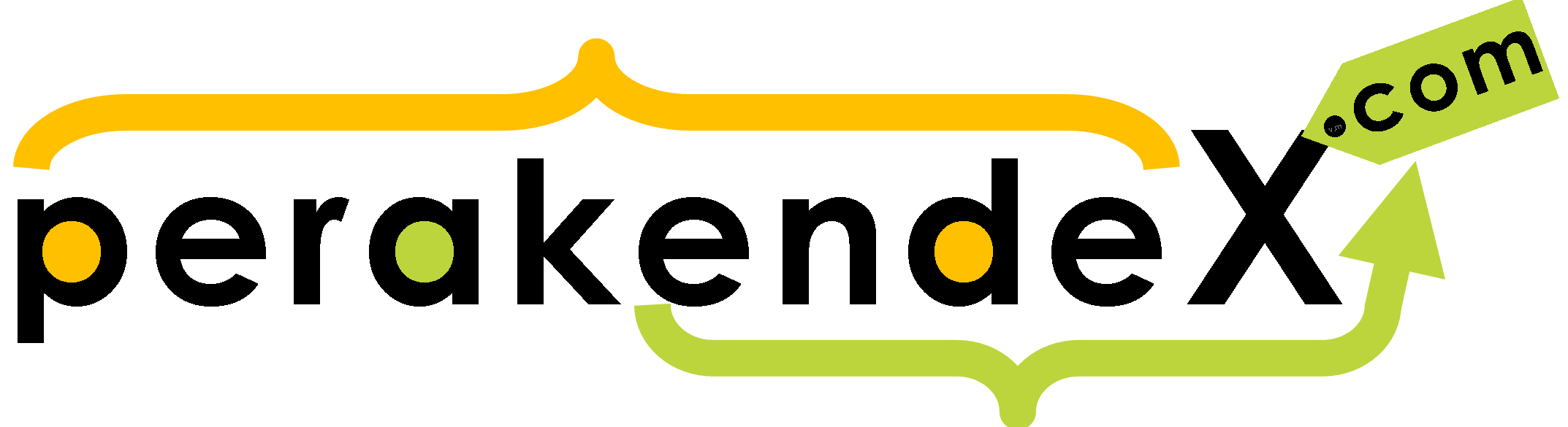 perakendex.com